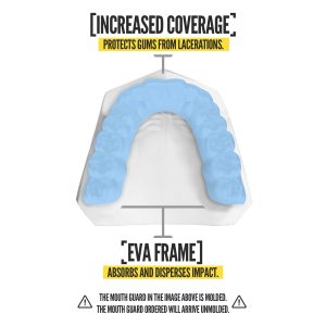 Nxtrnd Classic® Columbia Blue (2 Pack)